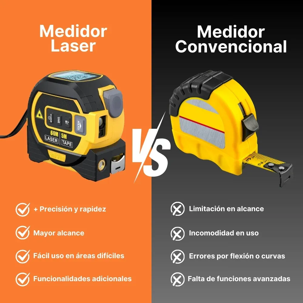 3 en 1 Medidor Laser 40M + Nivel Laser GRATIS - Imagen 8