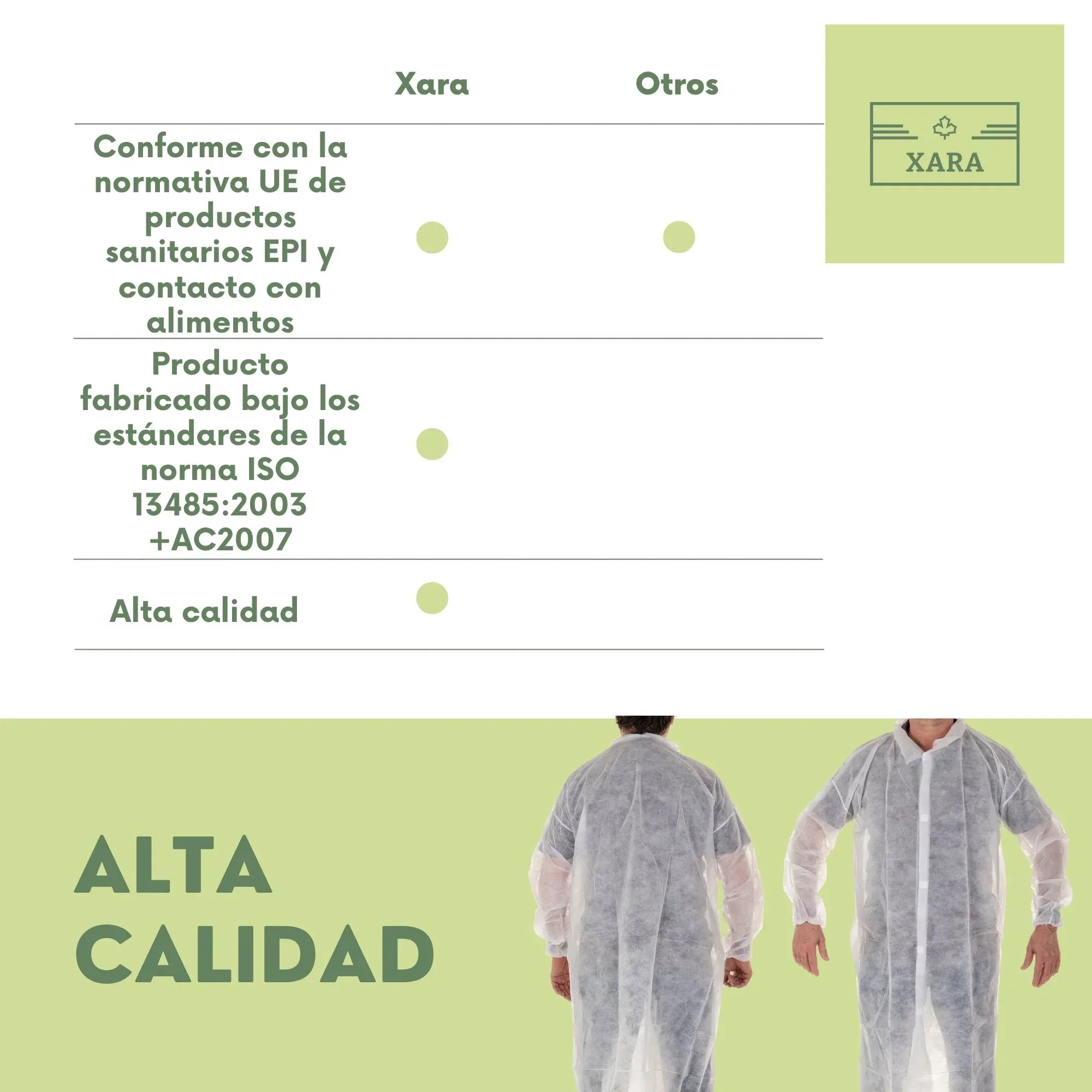 Bata de PE con Cierre de Corchetes - Pack 10 - Imagen 7